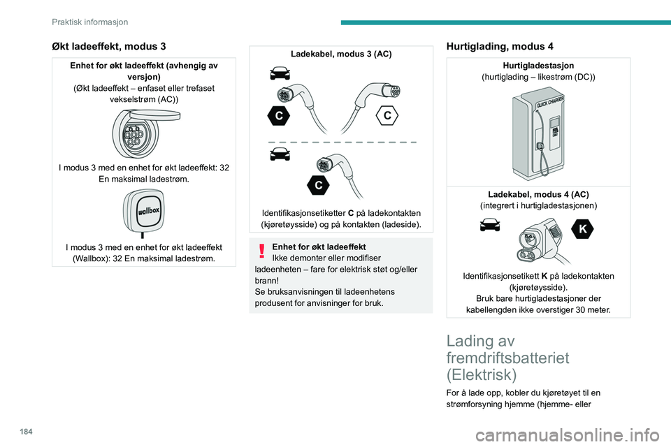 PEUGEOT EXPERT 2022 Instruksjoner for bruk (in Norwegian) 184
Praktisk informasjon
Økt ladeeffekt, modus 3
Enhet for økt ladeeffekt (avhengig av versjon)
(Økt ladeeffekt – enfaset eller trefaset vekselstrøm (AC))
I modus 3 med en enhet for økt la PEUGEOT EXPERT 2022 Instruksjoner for bruk (in Norwegian) 184
Praktisk informasjon
Økt ladeeffekt, modus 3
Enhet for økt ladeeffekt (avhengig av versjon)
(Økt ladeeffekt – enfaset eller trefaset vekselstrøm (AC))
I modus 3 med en enhet for økt la