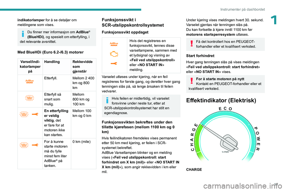 PEUGEOT EXPERT 2022 Instruksjoner for bruk (in Norwegian) 19
Instrumenter på dashbordet
1indikatorlamper for å se detaljer om
meldingene som vises.
Du finner mer informasjon om AdBlue®
(BlueHDi), og spesielt om etterfylling, i
det relevante avsnittet.
PEUGEOT EXPERT 2022 Instruksjoner for bruk (in Norwegian) 19
Instrumenter på dashbordet
1indikatorlamper for å se detaljer om
meldingene som vises.
Du finner mer informasjon om AdBlue®
(BlueHDi), og spesielt om etterfylling, i
det relevante avsnittet.