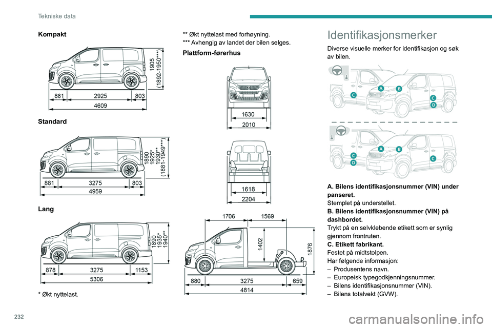 PEUGEOT EXPERT 2022 Instruksjoner for bruk (in Norwegian) 232
Tekniske data
Kompakt
Standard
Lang
* Økt nyttelast.** Økt nyttelast med forhøyning.
*** Avhengig av landet der bilen selges.
Plattform-førerhus
Identifikasjonsmerker
Dive PEUGEOT EXPERT 2022 Instruksjoner for bruk (in Norwegian) 232
Tekniske data
Kompakt
Standard
Lang
* Økt nyttelast.** Økt nyttelast med forhøyning.
*** Avhengig av landet der bilen selges.
Plattform-førerhus
Identifikasjonsmerker
Dive