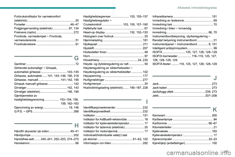 PEUGEOT EXPERT 2022 Instruksjoner for bruk (in Norwegian) 287
Alfabetisk innholdsfortegnelse
Forbruksindikator for varmekomfort
(elektrisk)
20
Forseter
46–47
Fotgjengervarsling (elektrisk)
97, 134
Frekvens (radio)
272
Frontrute, varmed PEUGEOT EXPERT 2022 Instruksjoner for bruk (in Norwegian) 287
Alfabetisk innholdsfortegnelse
Forbruksindikator for varmekomfort
(elektrisk)
20
Forseter
46–47
Fotgjengervarsling (elektrisk)
97, 134
Frekvens (radio)
272
Frontrute, varmed