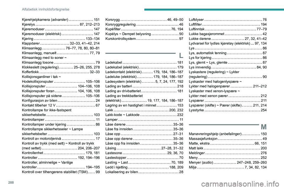 PEUGEOT EXPERT 2022 Instruksjoner for bruk (in Norwegian) 288
Alfabetisk innholdsfortegnelse
Kjørehjelpkamera (advarsler) 151
Kjørelys
87, 212–213
Kjøremoduser
147
Kjøremoduser (elektrisk)
147
Kjøring
133–134
Klappdører
PEUGEOT EXPERT 2022 Instruksjoner for bruk (in Norwegian) 288
Alfabetisk innholdsfortegnelse
Kjørehjelpkamera (advarsler) 151
Kjørelys
87, 212–213
Kjøremoduser
147
Kjøremoduser (elektrisk)
147
Kjøring
133–134
Klappdører
