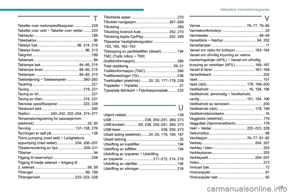 PEUGEOT EXPERT 2022 Instruksjoner for bruk (in Norwegian) 291
Alfabetisk innholdsfortegnelse
T
Tabeller over motorspesifikasjoner 228
Tabeller over vekt ~ Tabeller over vekter
223
Takbøyler
189
Tåkebaklys
86
Tåkelys bak
86, 214, 216 PEUGEOT EXPERT 2022 Instruksjoner for bruk (in Norwegian) 291
Alfabetisk innholdsfortegnelse
T
Tabeller over motorspesifikasjoner 228
Tabeller over vekt ~ Tabeller over vekter
223
Takbøyler
189
Tåkebaklys
86
Tåkelys bak
86, 214, 216