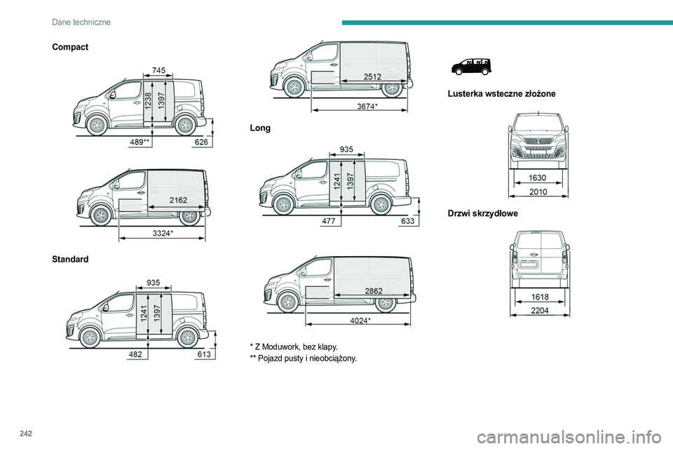 PEUGEOT EXPERT 2022 Instrukcja obsługi (in Polish) 242
Dane techniczne
Compact
Standard
Long
* Z Moduwork, bez klapy.
** Pojazd pusty i nieobciążony.
Lusterka wsteczne złożone
Drzwi skrzydłowe
PEUGEOT EXPERT 2022 Instrukcja obsługi (in Polish) 242
Dane techniczne
Compact
Standard
Long
* Z Moduwork, bez klapy.
** Pojazd pusty i nieobciążony.
Lusterka wsteczne złożone
Drzwi skrzydłowe