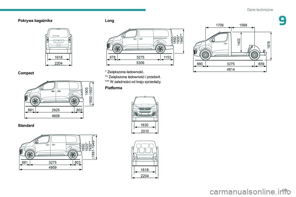 PEUGEOT EXPERT 2022 Instrukcja obsługi (in Polish) 243
Dane techniczne
9Pokrywa bagażnika
Compact
Standard
Long
* Zwiększona ładowność.
** Zwiększona ładowność i prześwit.
*** W zależności od kraju sprzedaży.
Platforma
PEUGEOT EXPERT 2022 Instrukcja obsługi (in Polish) 243
Dane techniczne
9Pokrywa bagażnika
Compact
Standard
Long
* Zwiększona ładowność.
** Zwiększona ładowność i prześwit.
*** W zależności od kraju sprzedaży.
Platforma