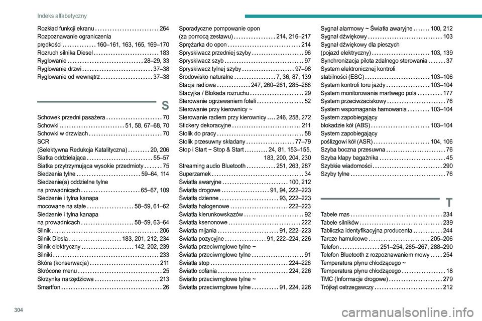 PEUGEOT EXPERT 2022 Instrukcja obsługi (in Polish) 304
Indeks alfabetyczny
Rozkład funkcji ekranu 264
Rozpoznawanie ograniczenia
prędkości
160–161, 163, 165, 169–170
Rozruch silnika Diesel
183
Ryglowanie
28–29, 33
Ryglowa PEUGEOT EXPERT 2022 Instrukcja obsługi (in Polish) 304
Indeks alfabetyczny
Rozkład funkcji ekranu 264
Rozpoznawanie ograniczenia
prędkości
160–161, 163, 165, 169–170
Rozruch silnika Diesel
183
Ryglowanie
28–29, 33
Ryglowa