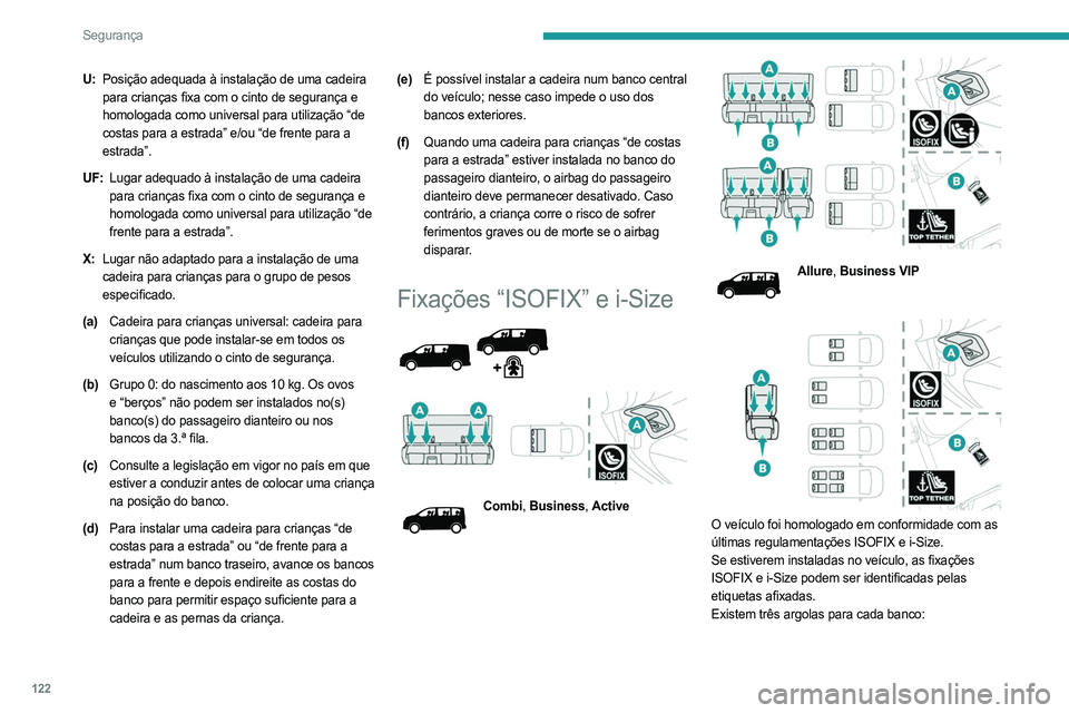 PEUGEOT EXPERT 2022 Manual de utilização (in Portuguese) 122
Segurança
U:Posição adequada à instalação de uma cadeira
para crianças fixa com o cinto de segurança e
homologada como universal para utilização “de
costas para a estrada” e/ou PEUGEOT EXPERT 2022 Manual de utilização (in Portuguese) 122
Segurança
U:Posição adequada à instalação de uma cadeira
para crianças fixa com o cinto de segurança e
homologada como universal para utilização “de
costas para a estrada” e/ou
