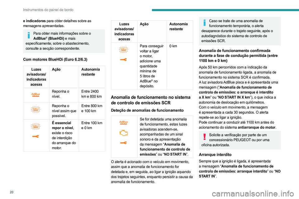 PEUGEOT EXPERT 2022 Manual de utilização (in Portuguese) 20
Instrumentos do painel de bordo
e indicadoras para obter detalhes sobre as
mensagens apresentadas.
Para obter mais informações sobre o AdBlue® (BlueHDi) e mais
especificamente, sobre o abastec PEUGEOT EXPERT 2022 Manual de utilização (in Portuguese) 20
Instrumentos do painel de bordo
e indicadoras para obter detalhes sobre as
mensagens apresentadas.
Para obter mais informações sobre o AdBlue® (BlueHDi) e mais
especificamente, sobre o abastec