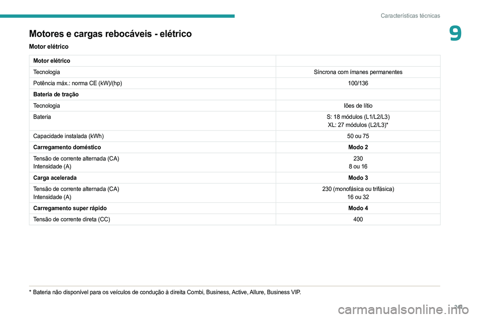 PEUGEOT EXPERT 2022  Manual de utilização (in Portuguese) 241
Características técnicas
9Motores e cargas rebocáveis - elétrico
Motor elétrico
Motor elétrico
TecnologiaSíncrona com ímanes permanentes
Potência máx.: norma CE (kW)/(hp) 100/136
Bateria