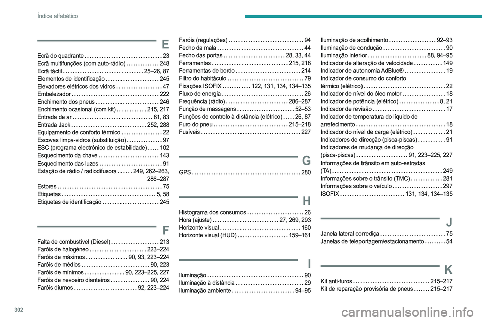 PEUGEOT EXPERT 2022 Manual de utilização (in Portuguese) 302
Índice alfabético
E
Ecrã do quadrante 23
Ecrã multifunções (com auto-rádio)
248
Ecrã táctil
25–26, 87
Elementos de identificação
245
Elevadores elétricos dos vidros
PEUGEOT EXPERT 2022 Manual de utilização (in Portuguese) 302
Índice alfabético
E
Ecrã do quadrante 23
Ecrã multifunções (com auto-rádio)
248
Ecrã táctil
25–26, 87
Elementos de identificação
245
Elevadores elétricos dos vidros