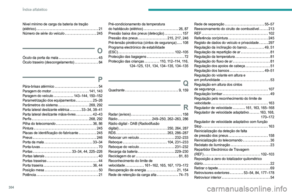 PEUGEOT EXPERT 2022 Manual de utilização (in Portuguese) 304
Índice alfabético
Nível mínimo de carga da bateria de tração
(elétrico)
21
Número de série do veículo
245
O
Óculo da porta da mala 45
Óculo traseiro (descongelamento) PEUGEOT EXPERT 2022 Manual de utilização (in Portuguese) 304
Índice alfabético
Nível mínimo de carga da bateria de tração
(elétrico)
21
Número de série do veículo
245
O
Óculo da porta da mala 45
Óculo traseiro (descongelamento)