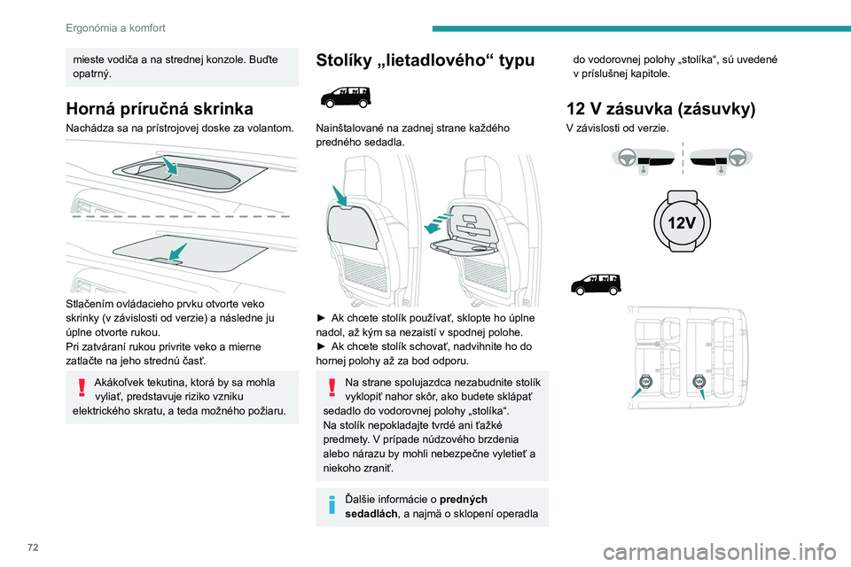 PEUGEOT EXPERT 2022  Návod na použitie (in Slovakian) 72
Ergonómia a komfort
mieste vodiča a na strednej konzole. Buďte 
opatrný.
Horná príručná skrinka
Nachádza sa na prístrojovej doske za volantom. 
 
Stlačením ovládacieho prvku otvorte ve