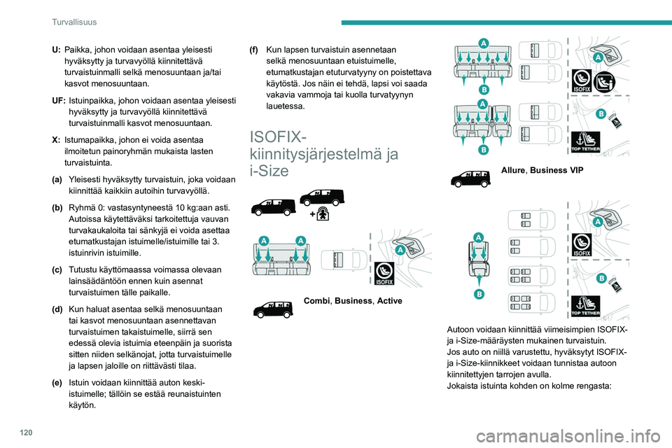 PEUGEOT EXPERT 2022 Omistajan Käsikirja (in Finnish) 120
Turvallisuus
U:Paikka, johon voidaan asentaa yleisesti
hyväksytty ja turvavyöllä kiinnitettävä
turvaistuinmalli selkä menosuuntaan ja/tai
kasvot menosuuntaan.
UF: Istuinpaikka, johon void PEUGEOT EXPERT 2022 Omistajan Käsikirja (in Finnish) 120
Turvallisuus
U:Paikka, johon voidaan asentaa yleisesti
hyväksytty ja turvavyöllä kiinnitettävä
turvaistuinmalli selkä menosuuntaan ja/tai
kasvot menosuuntaan.
UF: Istuinpaikka, johon void