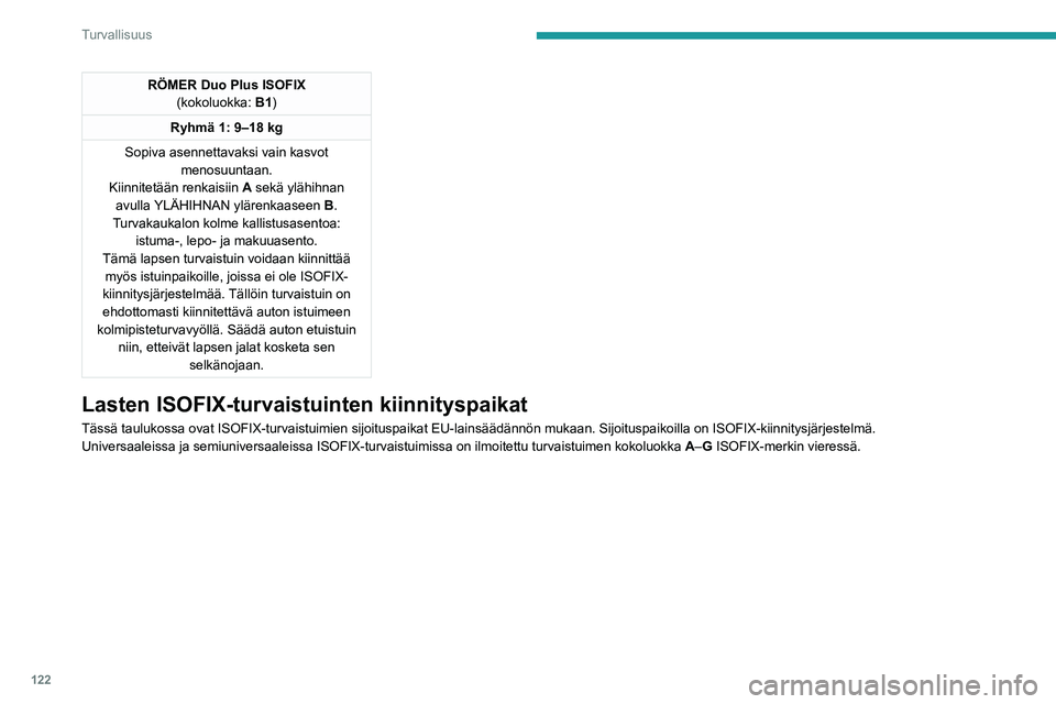 PEUGEOT EXPERT 2022 Omistajan Käsikirja (in Finnish) 122
Turvallisuus
RÖMER Duo Plus ISOFIX(kokoluokka: B1)
Ryhmä 1: 9–18
kg
Sopiva asennettavaksi vain kasvot menosuuntaan.
Kiinnitetään renkaisiin
A
sekä ylähihnan
avulla YLÄHIHNAN ylà PEUGEOT EXPERT 2022 Omistajan Käsikirja (in Finnish) 122
Turvallisuus
RÖMER Duo Plus ISOFIX(kokoluokka: B1)
Ryhmä 1: 9–18
kg
Sopiva asennettavaksi vain kasvot menosuuntaan.
Kiinnitetään renkaisiin
A
sekä ylähihnan
avulla YLÄHIHNAN ylÃ