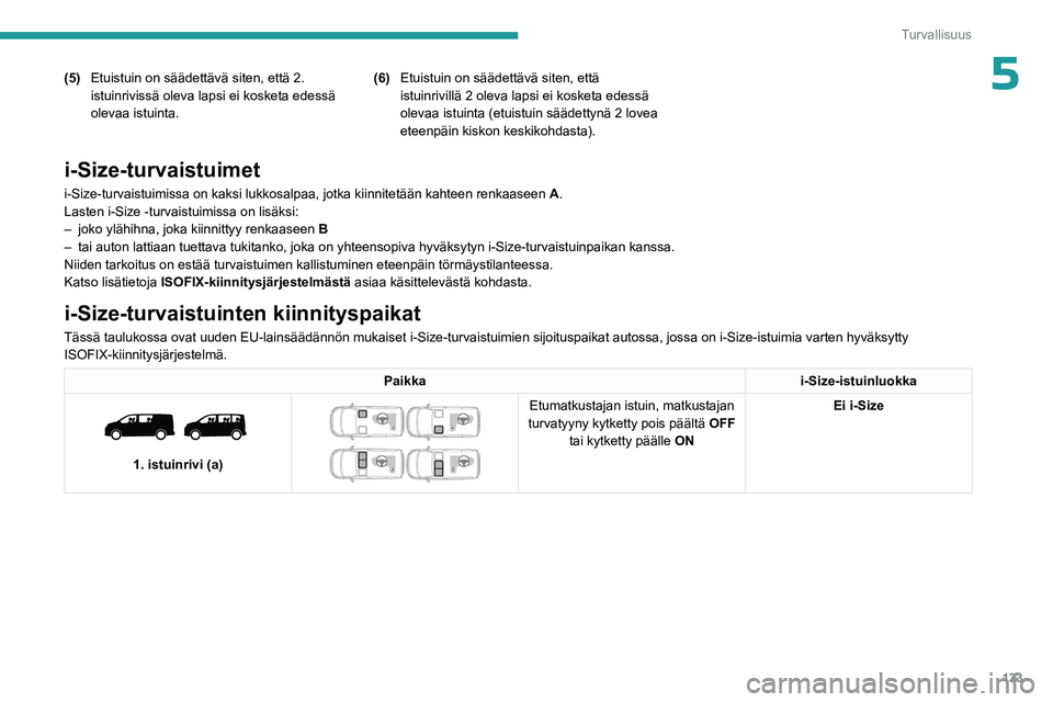 PEUGEOT EXPERT 2022 Omistajan Käsikirja (in Finnish) 133
Turvallisuus
5(5)Etuistuin on säädettävä siten, että 2.
istuinrivissä oleva lapsi ei kosketa edessä
olevaa istuinta. (6)
Etuistuin on säädettävä siten, että
istuinrivillä 2 oleva l PEUGEOT EXPERT 2022 Omistajan Käsikirja (in Finnish) 133
Turvallisuus
5(5)Etuistuin on säädettävä siten, että 2.
istuinrivissä oleva lapsi ei kosketa edessä
olevaa istuinta. (6)
Etuistuin on säädettävä siten, että
istuinrivillä 2 oleva l