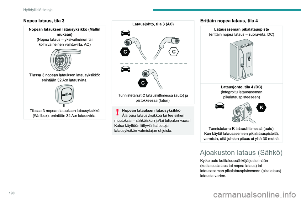 PEUGEOT EXPERT 2022 Omistajan Käsikirja (in Finnish) 190
Hyödyllisiä tietoja
Nopea lataus, tila 3
Nopean latauksen latausyksikkö (Mallin mukaan)
(Nopea lataus – yksivaiheinen tai kolmivaiheinen vaihtovirta, AC)
Tilassa 3 nopean latauksen lata PEUGEOT EXPERT 2022 Omistajan Käsikirja (in Finnish) 190
Hyödyllisiä tietoja
Nopea lataus, tila 3
Nopean latauksen latausyksikkö (Mallin mukaan)
(Nopea lataus – yksivaiheinen tai kolmivaiheinen vaihtovirta, AC)
Tilassa 3 nopean latauksen lata