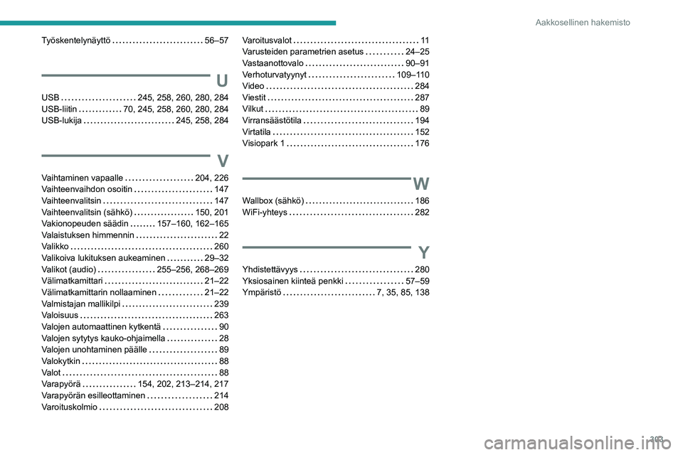PEUGEOT EXPERT 2022  Omistajan Käsikirja (in Finnish) 303
Aakkosellinen hakemisto
Työskentelynäyttö    56–57
U
USB    245, 258, 260, 280, 284
USB-liitin     
70, 245, 258, 260, 280, 284
USB-lukija
    
245, 258, 284
V
Vaihtaminen vapaalle     204, 2