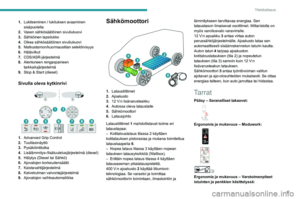 PEUGEOT EXPERT 2022 Omistajan Käsikirja (in Finnish) 5
Yleiskatsaus
1.Lukitseminen / lukituksen avaaminen
sisäpuolelta
2. Vasen sähkösäätöinen sivuliukuovi
3. Sähköinen lapsilukko
4. Oikea sähkösäätöinen sivuliukuovi
5. Matkustamon/kuormau PEUGEOT EXPERT 2022 Omistajan Käsikirja (in Finnish) 5
Yleiskatsaus
1.Lukitseminen / lukituksen avaaminen
sisäpuolelta
2. Vasen sähkösäätöinen sivuliukuovi
3. Sähköinen lapsilukko
4. Oikea sähkösäätöinen sivuliukuovi
5. Matkustamon/kuormau
