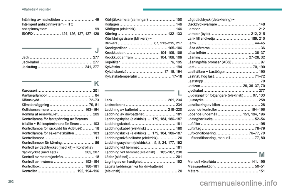PEUGEOT EXPERT 2022 Bruksanvisningar (in Swedish) 292
Alfabetiskt register
Intällning av nackstöden 49
Intelligent antispinnsystem ~ ITC
antispinnsystem
99
ISOFIX
124, 126, 127, 127–128
J
Jack 277
Jack-kabel
277
Jackuttag
PEUGEOT EXPERT 2022 Bruksanvisningar (in Swedish) 292
Alfabetiskt register
Intällning av nackstöden 49
Intelligent antispinnsystem ~ ITC
antispinnsystem
99
ISOFIX
124, 126, 127, 127–128
J
Jack 277
Jack-kabel
277
Jackuttag