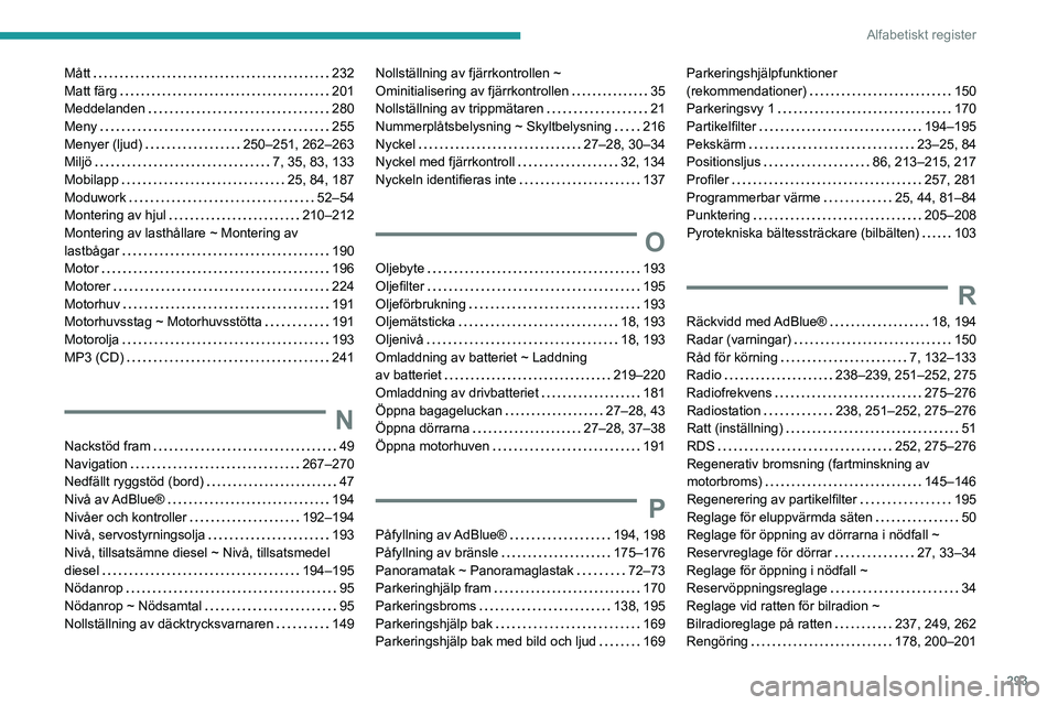PEUGEOT EXPERT 2022 Bruksanvisningar (in Swedish) 293
Alfabetiskt register
Mått 232
Matt färg
201
Meddelanden
280
Meny
255
Menyer (ljud)
250–251, 262–263
Miljö
7, 35, 83, 133
Mobilapp
25, 84, 187
Moduwork
PEUGEOT EXPERT 2022 Bruksanvisningar (in Swedish) 293
Alfabetiskt register
Mått 232
Matt färg
201
Meddelanden
280
Meny
255
Menyer (ljud)
250–251, 262–263
Miljö
7, 35, 83, 133
Mobilapp
25, 84, 187
Moduwork