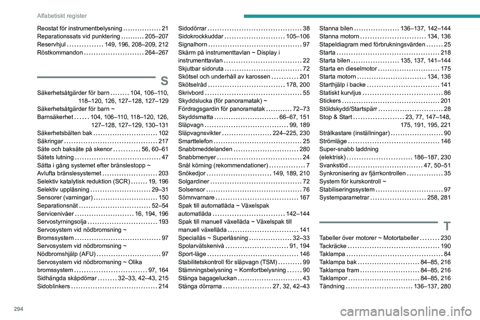 PEUGEOT EXPERT 2022 Bruksanvisningar (in Swedish) 294
Alfabetiskt register
Reostat för instrumentbelysning 21
Reparationssats vid punktering
205–207
Reservhjul
149, 196, 208–209, 212
Röstkommandon
264–267
S
Säkerhetsåtgä PEUGEOT EXPERT 2022 Bruksanvisningar (in Swedish) 294
Alfabetiskt register
Reostat för instrumentbelysning 21
Reparationssats vid punktering
205–207
Reservhjul
149, 196, 208–209, 212
Röstkommandon
264–267
S
Säkerhetsåtgä