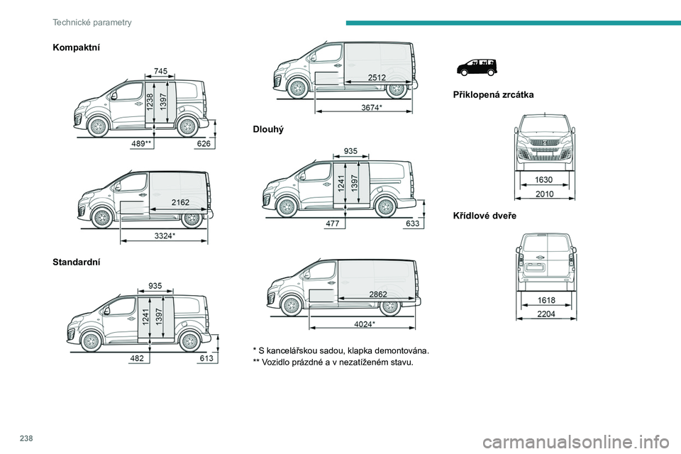 PEUGEOT EXPERT 2022  Návod na použití (in Czech) 238
Technické parametry
Kompaktní 
 
 
 
Standardní  
 
 
 
Dlouhý 
 
 
 
* S kancelářskou sadou, klapka demontována.
** Vozidlo prázdné a v nezatíženém stavu.
 
 
Přiklopená zrcátka 
 