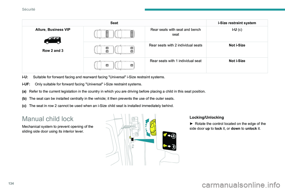 PEUGEOT EXPERT 2021  Owners Manual 134
Sécurité
Seati-Size restraint system
Allure, Business VIP
 
 
Row 2 and 3
 
 
Rear seats with seat and bench  seat i-U (c)
 
 
Rear seats with 2 individual seats
Not i-Size
 
 
Rear seats with 1
