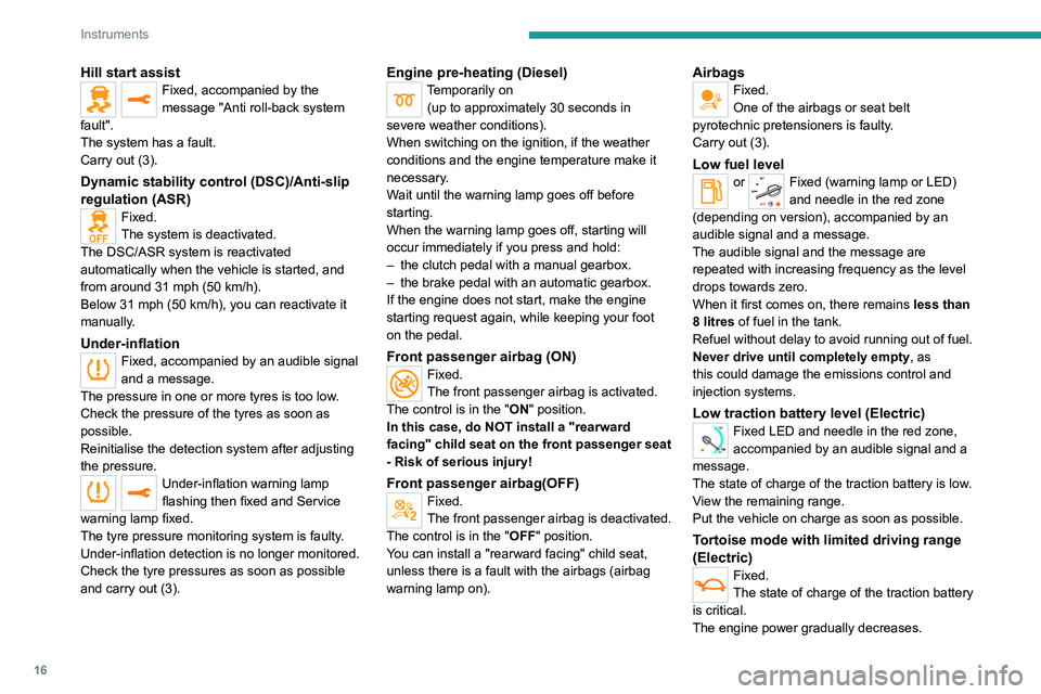 PEUGEOT EXPERT 2021  Owners Manual 16
Instruments
Hill start assistFixed, accompanied by the 
message "Anti roll-back system 
fault".
The system has a fault.
Carry out (3).
Dynamic stability control (DSC)/Anti-slip 
regulation 