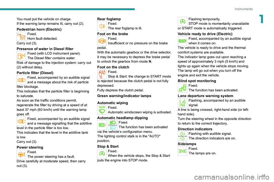 PEUGEOT EXPERT 2021  Owners Manual 17
Instruments
1You must put the vehicle on charge.
If the warning lamp remains lit, carry out  (2).
Pedestrian horn (Electric)Fixed.
Horn fault detected.
Carry out (3).
Presence of water in Diesel fi
