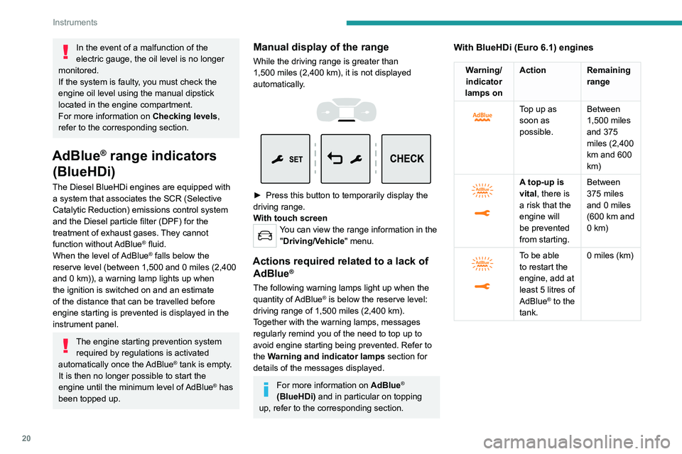 PEUGEOT EXPERT 2021  Owners Manual 20
Instruments
With BlueHDi (Euro 6.2/6.3) engines
Warning/indicator 
lamps on Action Remaining 
range
 
 
Top up. Between 1,500 miles 
and 500 
miles (2,400 
km and 800 
km)
 
 
Top up as 
soon as 
p