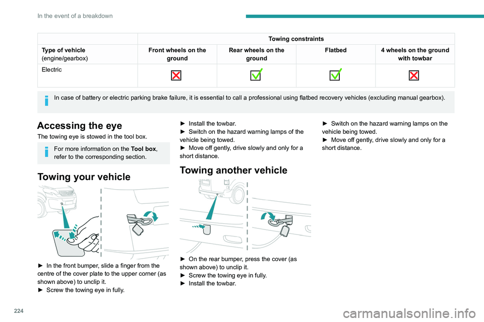 PEUGEOT EXPERT 2021  Owners Manual 224
In the event of a breakdown
Towing constraints
Type of vehicle
(engine/gearbox) Front wheels on the 
ground Rear wheels on the 
ground Flatbed
4 wheels on the ground 
with towbar
Electric
 
      