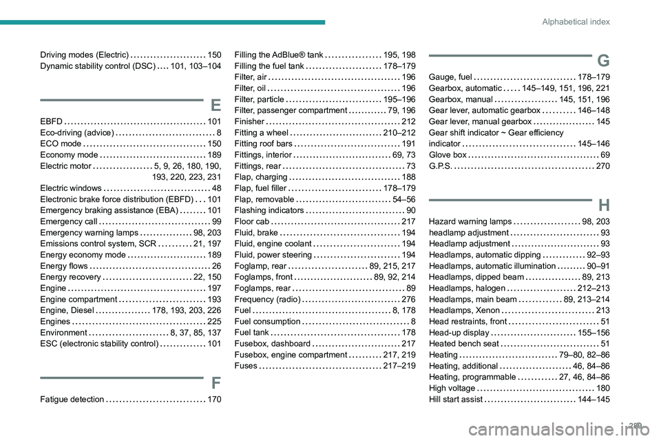 PEUGEOT EXPERT 2021 Owners Manual 289
Alphabetical index
Driving modes (Electric) 150
Dynamic stability control (DSC)
101, 103–104
E
EBFD 101
Eco-driving (advice)
8
ECO mode
150
Economy mode
189
Electric PEUGEOT EXPERT 2021 Owners Manual 289
Alphabetical index
Driving modes (Electric) 150
Dynamic stability control (DSC)
101, 103–104
E
EBFD 101
Eco-driving (advice)
8
ECO mode
150
Economy mode
189
Electric