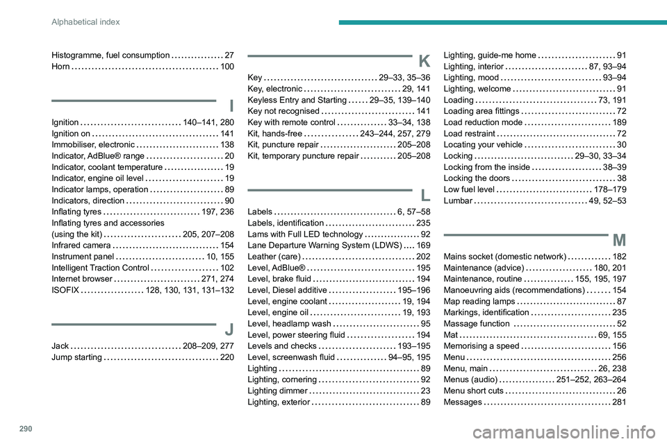 PEUGEOT EXPERT 2021 Owners Manual 290
Alphabetical index
Histogramme, fuel consumption 27
Horn
100
I
Ignition 140–141, 280
Ignition on
141
Immobiliser, electronic
138
Indicator, AdBlue® range
20
Indicato PEUGEOT EXPERT 2021 Owners Manual 290
Alphabetical index
Histogramme, fuel consumption 27
Horn
100
I
Ignition 140–141, 280
Ignition on
141
Immobiliser, electronic
138
Indicator, AdBlue® range
20
Indicato