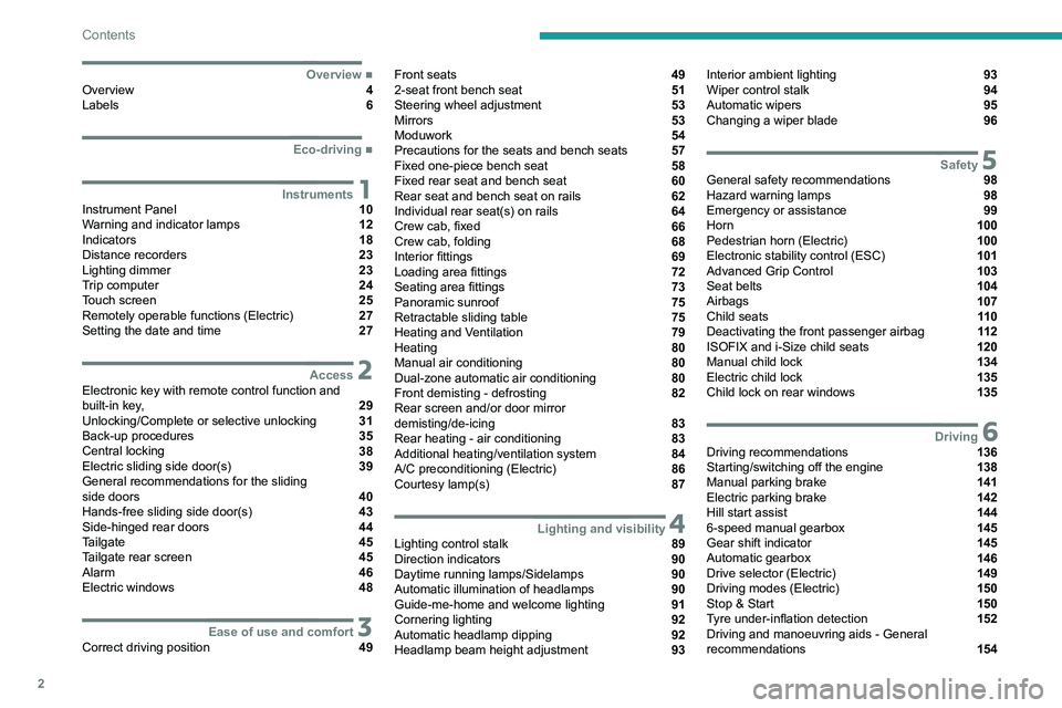 PEUGEOT EXPERT 2021 Owners Manual 2
Contents
 â–
OverviewOverview 4
Labels 6
 â–
Eco-driving
1InstrumentsInstrument Panel 10
Warning and indicator lamps 12
Indicators 18
Distance recorders 23
Lighting dim PEUGEOT EXPERT 2021 Owners Manual 2
Contents
 â–
OverviewOverview 4
Labels 6
 â–
Eco-driving
1InstrumentsInstrument Panel 10
Warning and indicator lamps 12
Indicators 18
Distance recorders 23
Lighting dim