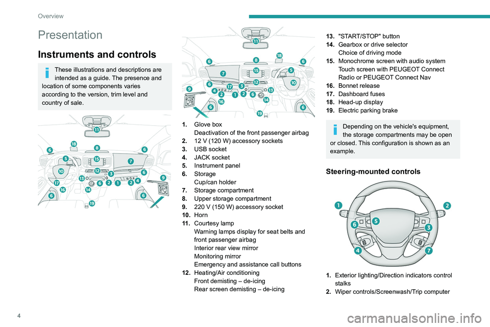 PEUGEOT EXPERT 2021  Owners Manual 4
Overview
Presentation
Instruments and controls
These illustrations and descriptions are intended as a guide. The presence and 
location of some components varies 
according to the version, trim leve