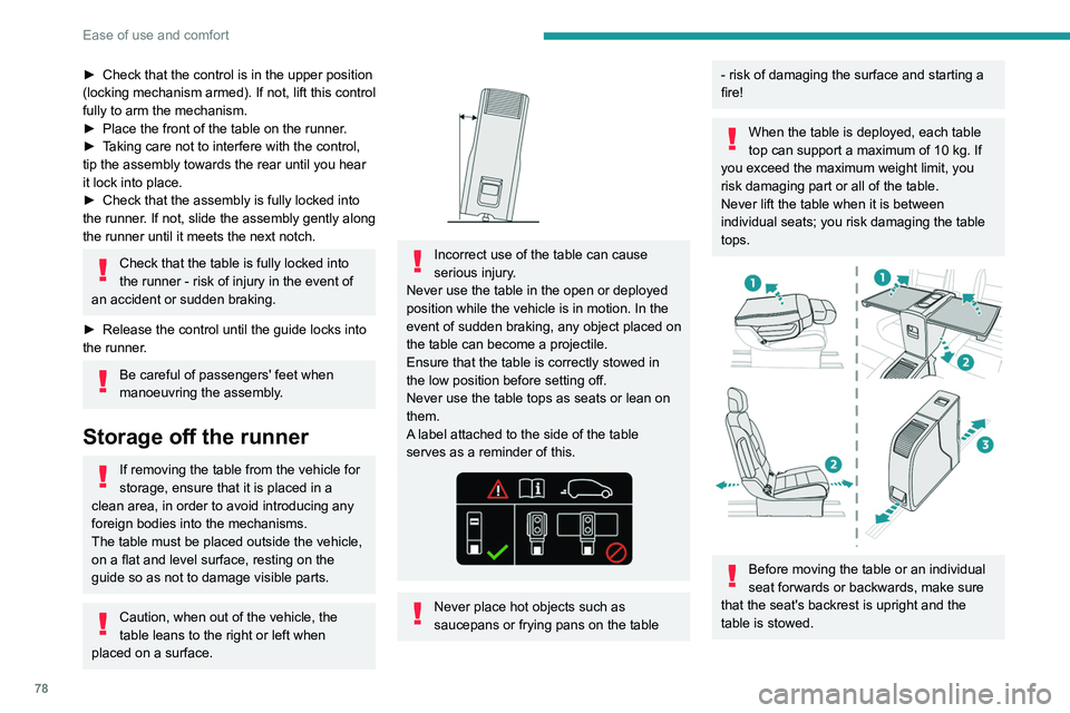 PEUGEOT EXPERT 2021  Owners Manual 78
Ease of use and comfort
 
When stowing the table tops, never place 
your hand inside the slide area - risk of 
trapping your fingers! Use the handle 
provided.
Heating and Ventilation
Advice
Using 