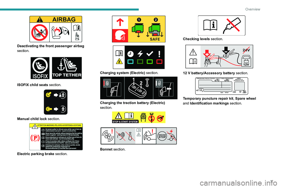 PEUGEOT EXPERT 2021 Owners Manual 7
Overview
Deactivating the front passenger airbag
section.
ISOFIX child seats section.
Manual child lock section.
Electric parking brake section.
Charging system (Electric) sectio PEUGEOT EXPERT 2021 Owners Manual 7
Overview
Deactivating the front passenger airbag
section.
ISOFIX child seats section.
Manual child lock section.
Electric parking brake section.
Charging system (Electric) sectio