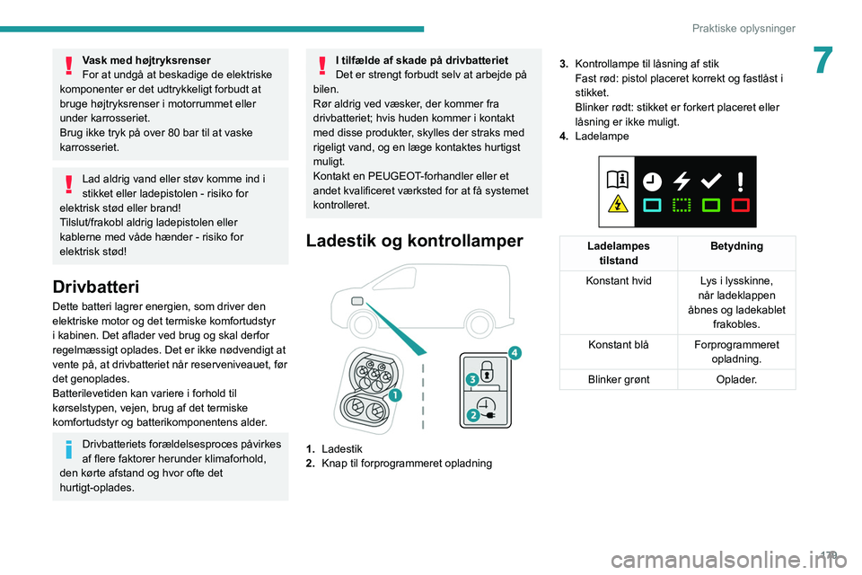 PEUGEOT EXPERT 2021  Brugsanvisning (in Danish) 179
Praktiske oplysninger
7Vask med højtryksrenser
For at undgå at beskadige de elektriske 
komponenter er det udtrykkeligt forbudt at 
bruge højtryksrenser i motorrummet eller 
under karrosseriet.