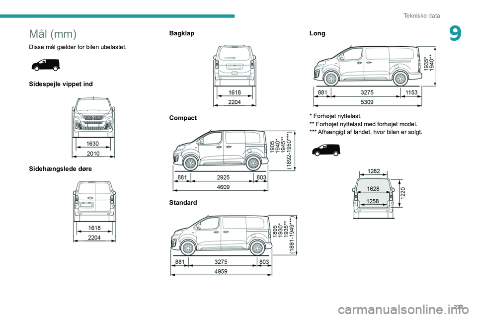 PEUGEOT EXPERT 2021 Brugsanvisning (in Danish) 231
Tekniske data
9Mål (mm)
Disse mål gælder for bilen ubelastet.
Sidespejle vippet ind
Sidehængslede døre
Bagklap
Compact
Standard
Long
* Forhøjet nyttelast.
** Forhøjet n PEUGEOT EXPERT 2021 Brugsanvisning (in Danish) 231
Tekniske data
9Mål (mm)
Disse mål gælder for bilen ubelastet.
Sidespejle vippet ind
Sidehængslede døre
Bagklap
Compact
Standard
Long
* Forhøjet nyttelast.
** Forhøjet n