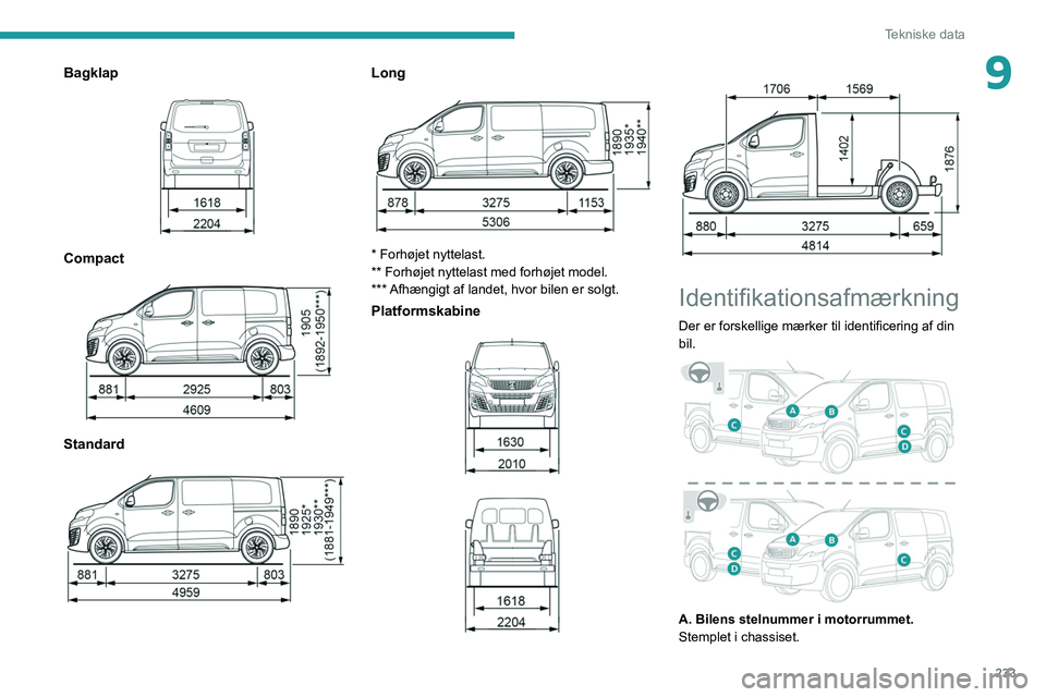PEUGEOT EXPERT 2021 Brugsanvisning (in Danish) 233
Tekniske data
9Bagklap
Compact
Standard
Long
* Forhøjet nyttelast.
** Forhøjet nyttelast med forhøjet model.
*** Afhængigt af landet, hvor bilen er solgt.
Platformskabine
PEUGEOT EXPERT 2021 Brugsanvisning (in Danish) 233
Tekniske data
9Bagklap
Compact
Standard
Long
* Forhøjet nyttelast.
** Forhøjet nyttelast med forhøjet model.
*** Afhængigt af landet, hvor bilen er solgt.
Platformskabine