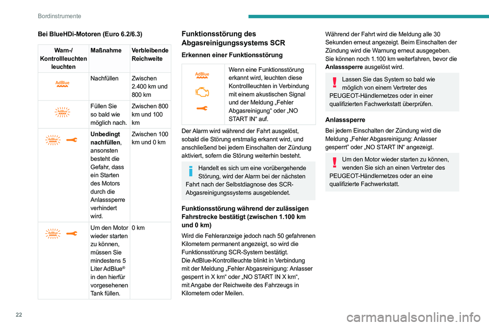 PEUGEOT EXPERT 2021 Betriebsanleitungen (in German) 22
Bordinstrumente
Leistungsanzeige (Electric)
CHARGE
Aufladen der Antriebsbatterie bei Verzögerungs-
und Bremsvorgängen
ECO
Moderater Energieverbrauch und optimierte
Reichweite
POWER
Energieve PEUGEOT EXPERT 2021 Betriebsanleitungen (in German) 22
Bordinstrumente
Leistungsanzeige (Electric)
CHARGE
Aufladen der Antriebsbatterie bei Verzögerungs-
und Bremsvorgängen
ECO
Moderater Energieverbrauch und optimierte
Reichweite
POWER
Energieve