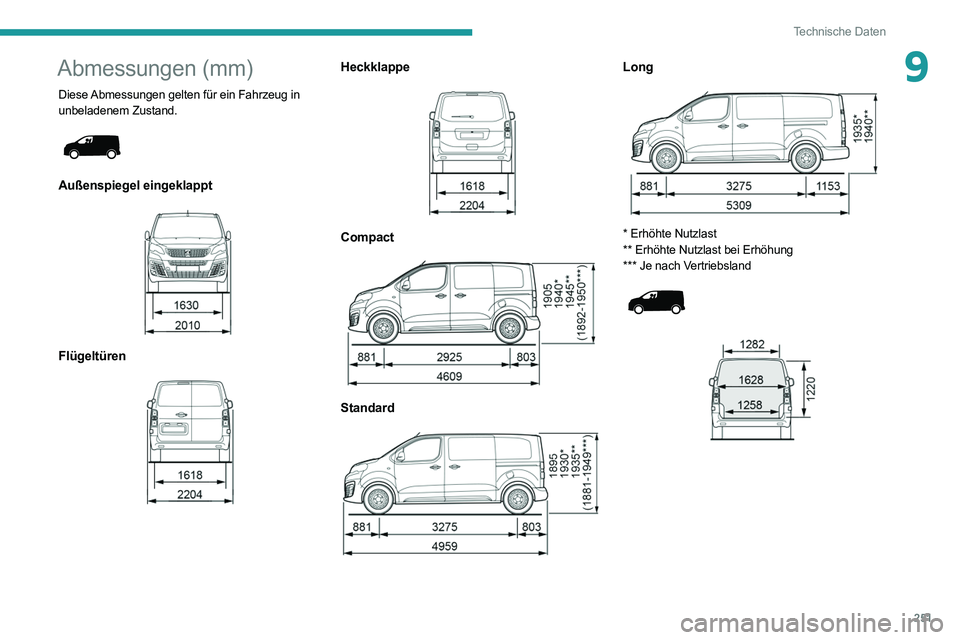 PEUGEOT EXPERT 2021 Betriebsanleitungen (in German) 251
Technische Daten
9Abmessungen (mm)
Diese Abmessungen gelten für ein Fahrzeug in
unbeladenem Zustand.
Außenspiegel eingeklappt
Flügeltüren
Heckklappe
Compact
Standard
Long
PEUGEOT EXPERT 2021 Betriebsanleitungen (in German) 251
Technische Daten
9Abmessungen (mm)
Diese Abmessungen gelten für ein Fahrzeug in
unbeladenem Zustand.
Außenspiegel eingeklappt
Flügeltüren
Heckklappe
Compact
Standard
Long