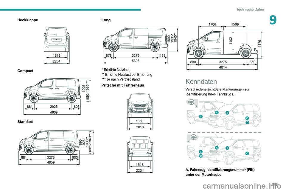 PEUGEOT EXPERT 2021 Betriebsanleitungen (in German) 253
Technische Daten
9Heckklappe
Compact
Standard
Long
* Erhöhte Nutzlast
** Erhöhte Nutzlast bei Erhöhung
*** Je nach Vertriebsland
Pritsche mit Führerhaus
Kenndaten
Versch PEUGEOT EXPERT 2021 Betriebsanleitungen (in German) 253
Technische Daten
9Heckklappe
Compact
Standard
Long
* Erhöhte Nutzlast
** Erhöhte Nutzlast bei Erhöhung
*** Je nach Vertriebsland
Pritsche mit Führerhaus
Kenndaten
Versch
