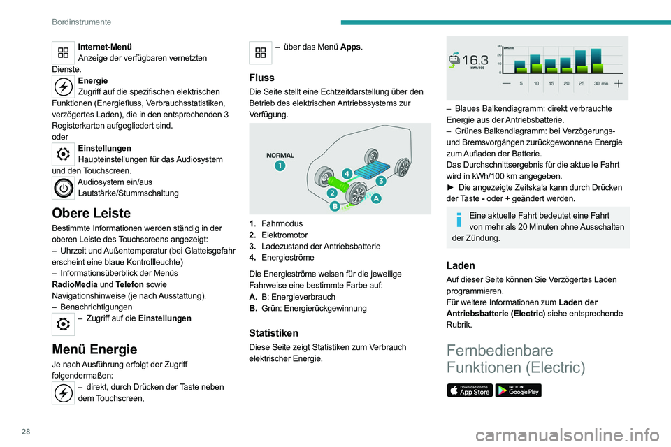 PEUGEOT EXPERT 2021 Betriebsanleitungen (in German) 28
Bordinstrumente
Zusätzlich zu allen Funktionen
der App MyPeugeot, auf die
Sie mithilfe eines Smartphones
zugreifen können, können Sie
auch auf folgende Funktionen
zugreifen:
– Verwaltung PEUGEOT EXPERT 2021 Betriebsanleitungen (in German) 28
Bordinstrumente
Zusätzlich zu allen Funktionen
der App MyPeugeot, auf die
Sie mithilfe eines Smartphones
zugreifen können, können Sie
auch auf folgende Funktionen
zugreifen:
– Verwaltung