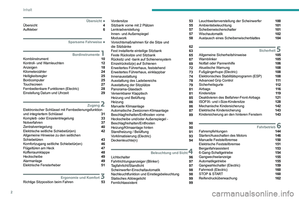 PEUGEOT EXPERT 2021  Betriebsanleitungen (in German) 2
Inhalt
 
 
 
 
 
 
 
   ■
ÜbersichtÜbersicht  4
Aufkleber  6
  ■
Sparsame Fahrweise
 1BordinstrumenteKombiinstrument  10
Kontroll- und Warnleuchten  12
Anzeigen  18
Kilometerzähler  24
He