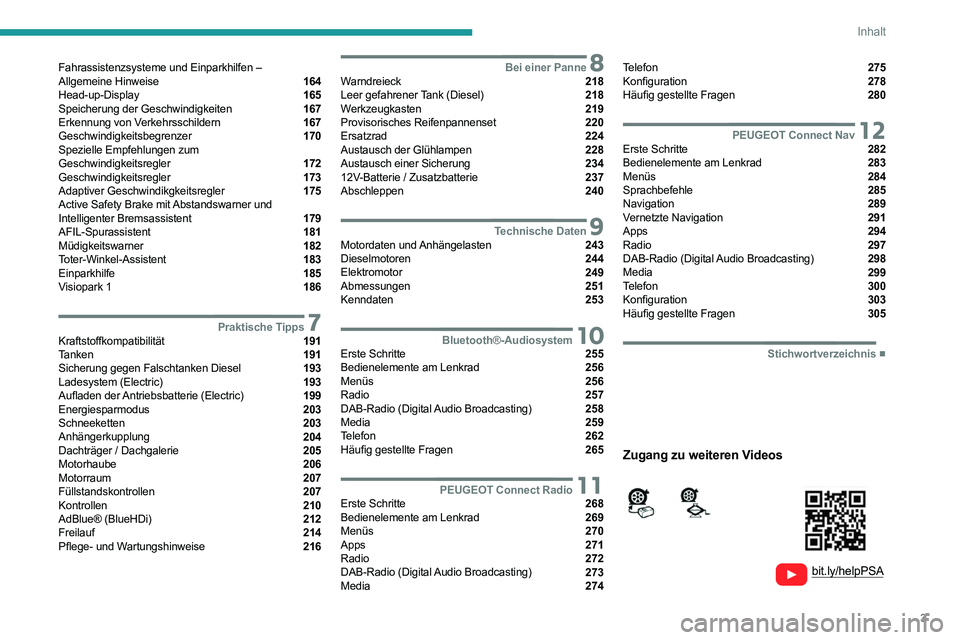 PEUGEOT EXPERT 2021  Betriebsanleitungen (in German) 3
Inhalt
  
  
 
 
 
 
Fahrassistenzsysteme und Einparkhilfen –  
Allgemeine Hinweise  164
Head-up-Display  165
Speicherung der Geschwindigkeiten  167
Erkennung von Verkehrsschildern  167
Geschwindi