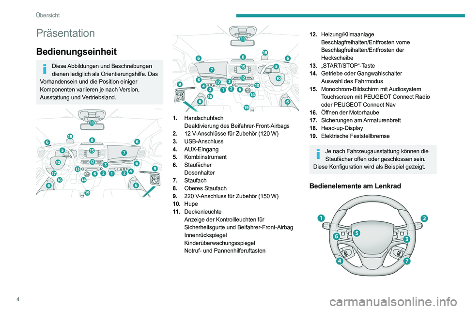 PEUGEOT EXPERT 2021  Betriebsanleitungen (in German) 4
Übersicht
Präsentation
Bedienungseinheit
Diese Abbildungen und Beschreibungen dienen lediglich als Orientierungshilfe. Das 
Vorhandensein und die Position einiger 
Komponenten variieren je nach Ve