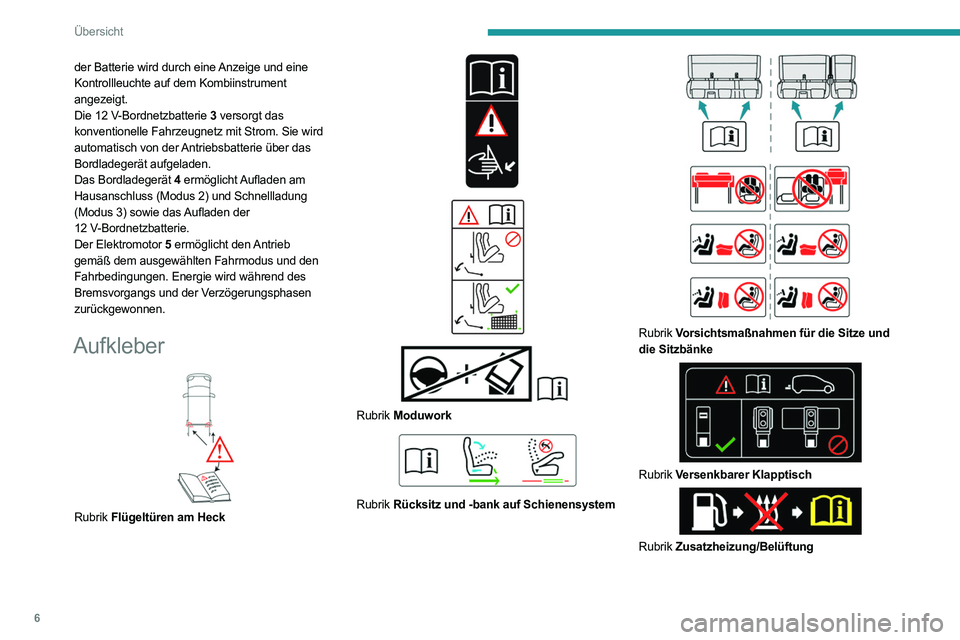 PEUGEOT EXPERT 2021  Betriebsanleitungen (in German) 6
Übersicht
der Batterie wird durch eine Anzeige und eine 
Kontrollleuchte auf dem Kombiinstrument 
angezeigt.
Die 12 V-Bordnetzbatterie 3 versorgt das 
konventionelle Fahrzeugnetz mit Strom. Sie wir