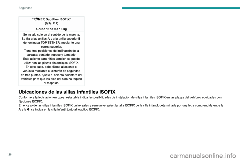 PEUGEOT EXPERT 2021  Manual del propietario (in Spanish) 128
Seguridad
"RÖMER Duo Plus ISOFIX"
(talla: B1)
Grupo 1: de 9 a 18 kg
Se instala solo en el sentido de la marcha.
Se fija a las anillas  A y a la anilla superior  B, 
denominada TOP TETHER,