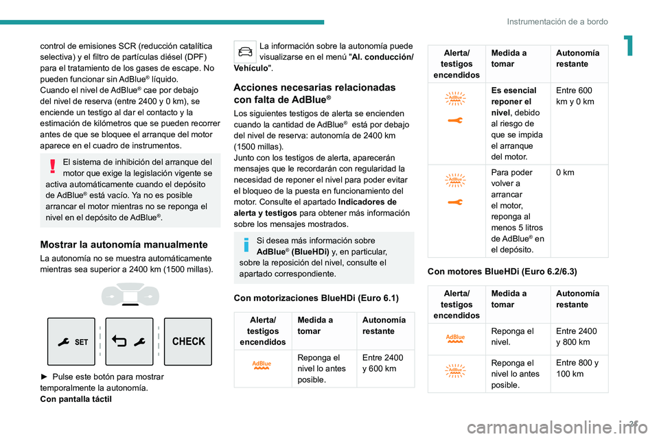 PEUGEOT EXPERT 2021  Manual del propietario (in Spanish) 21
Instrumentación de a bordo
1control de emisiones SCR (reducción catalítica 
selectiva) y el filtro de partículas diésel (DPF) 
para el tratamiento de los gases de escape. No 
pueden funcionar 