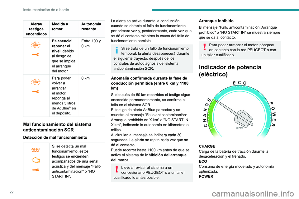 PEUGEOT EXPERT 2021  Manual del propietario (in Spanish) 22
Instrumentación de a bordo
Consumo de energía por el sistema de 
propulsión durante la aceleración.
NEUTRAL
Al dar el contacto, el sistema de propulsión 
eléctrico del vehículo nunca consume